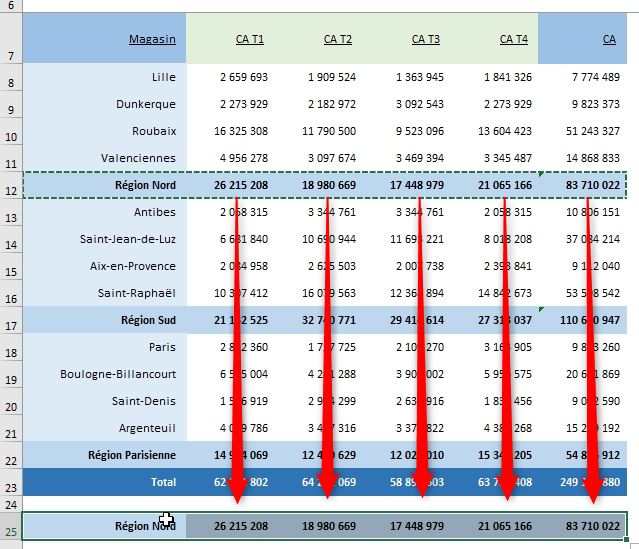 Excel formation - les options de collages avancées - 22