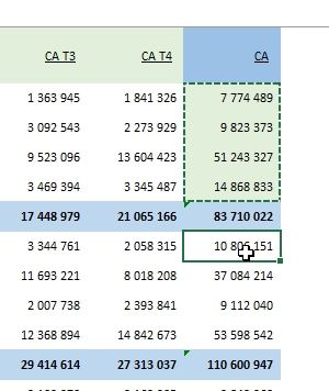 Excel formation - les options de collages avancées - 25