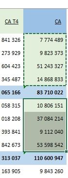 Excel formation - les options de collages avancées - 27