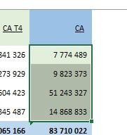 Excel formation - les options de collages avancées - 33