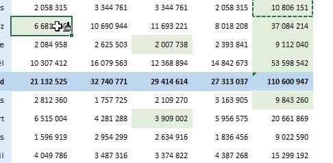 Excel formation - les options de collages avancées - 37