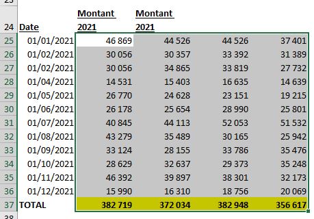 Excel formation - 00 Astuces - 019