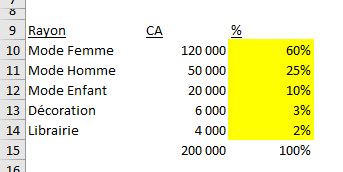 Excel formation - 00 Astuces - 027