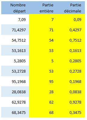 Excel formation - 00 Astuces - 103