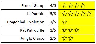 Excel formation - 00 Astuces - 109