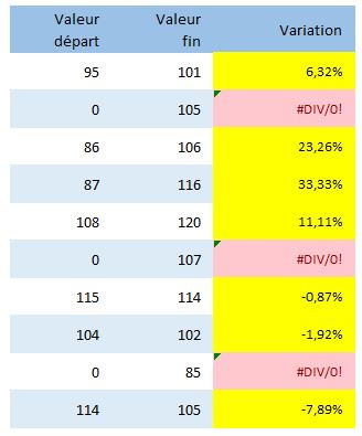 Excel formation - 00 Astuces - 126