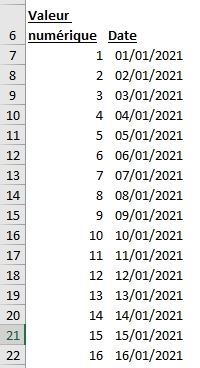 Excel formation - 00 Astuces - 163