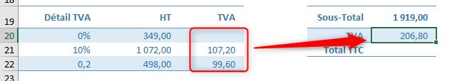 Excel formation - Calcul de TVA sur Excel - 14