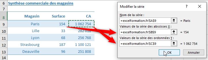 Excel formation - graphique bulle - 09