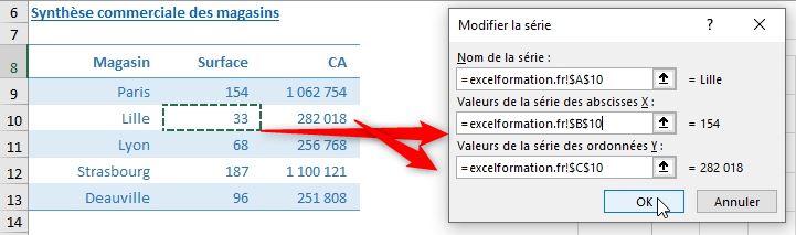 Excel formation - graphique bulle - 10