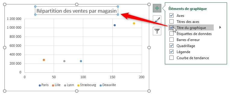 Excel formation - graphique bulle - 13