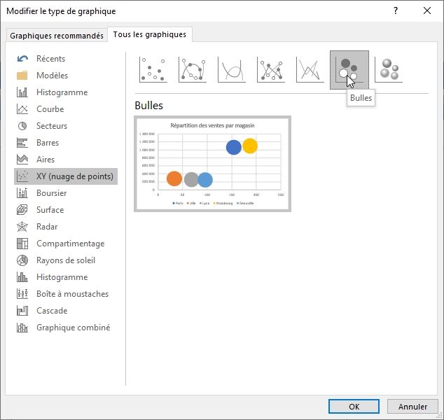 Excel formation - graphique bulle - 17