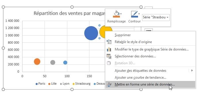 Excel formation - graphique bulle - 22