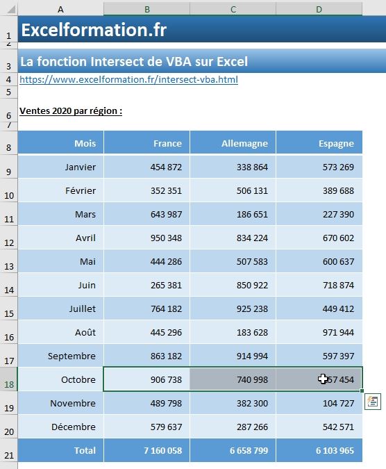 Excel formation - Intersect VBA - 03