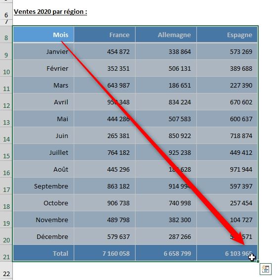 Excel formation - Intersect VBA - 08