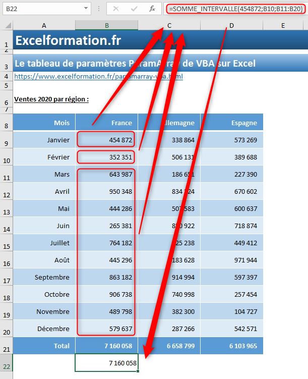 Excel formation - Paramarray VBA - 05