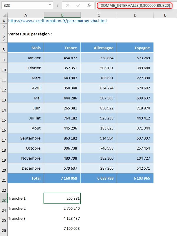 Excel formation - Paramarray VBA - 06