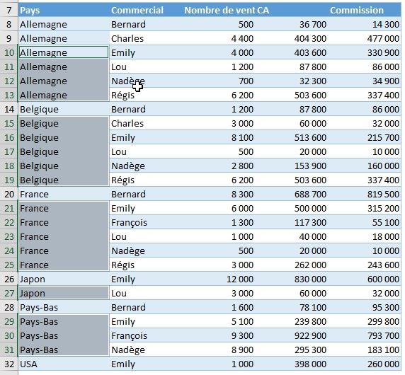 Excel formation - remplir cellules vides - 18