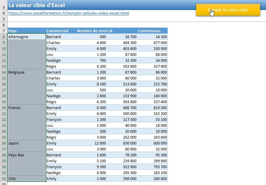 Excel formation - remplir cellules vides - 28