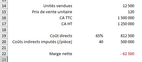 Excel formation - valeur cible excel - 12