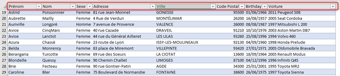 Excel formation - fractionner et figer des volets excel - 11