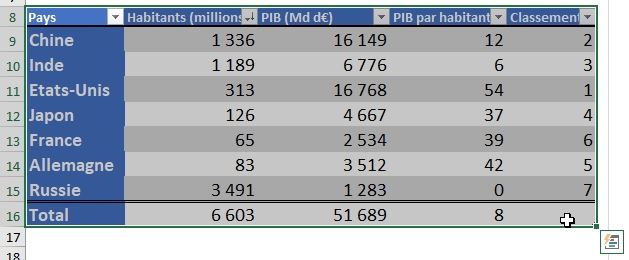 Excel formation - transferer tableau excel dans po - 02