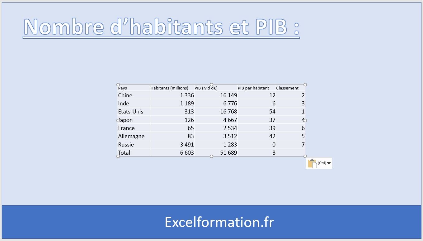 Excel formation - transferer tableau excel dans po - 03