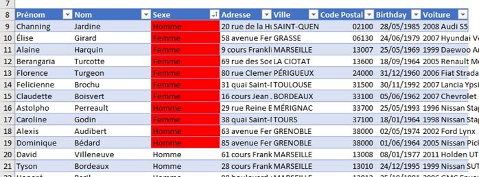 Excel formation - tri et filtre tableau de données excel - 13