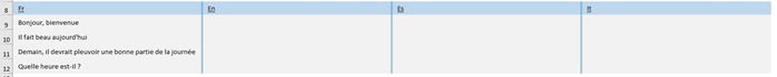 Excel formation - Excel traduction - 01