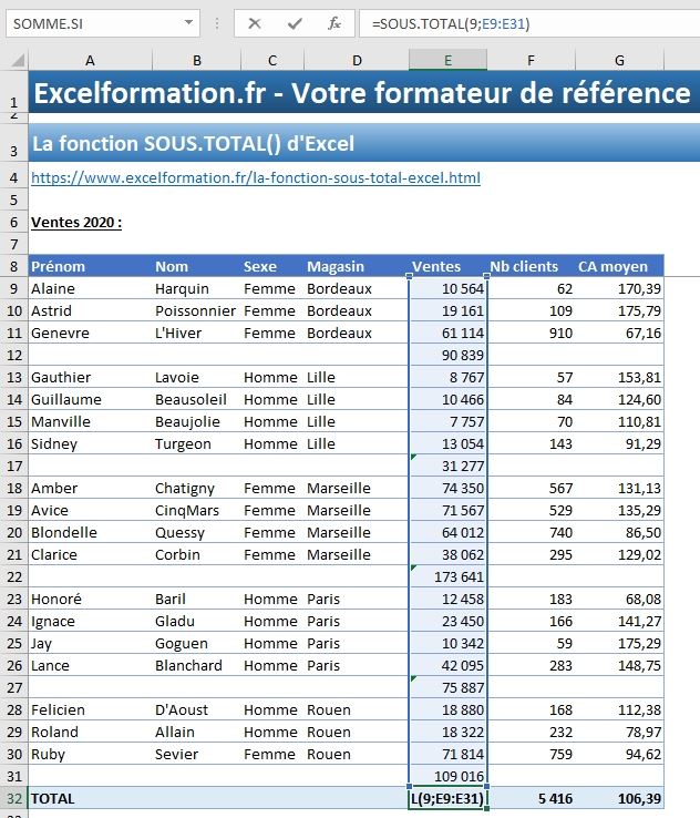 Excel formation - fonction SOUS.TOTAL - 09