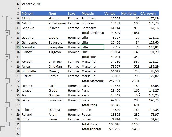 Excel formation - fonction SOUS.TOTAL - 16