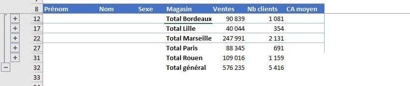 Excel formation - fonction SOUS.TOTAL - 17