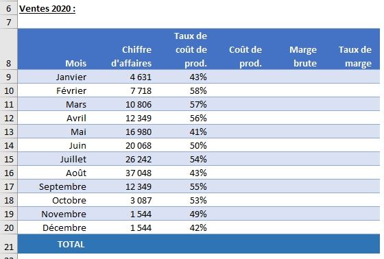 Excel formation - fonctions de base - 01