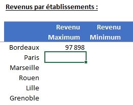 Excel formation - La fonction AGREGAT - 05