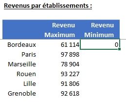 Excel formation - La fonction AGREGAT - 09