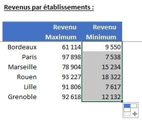 Excel formation - La fonction AGREGAT - 19