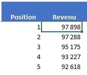 Excel formation - La fonction AGREGAT - 20