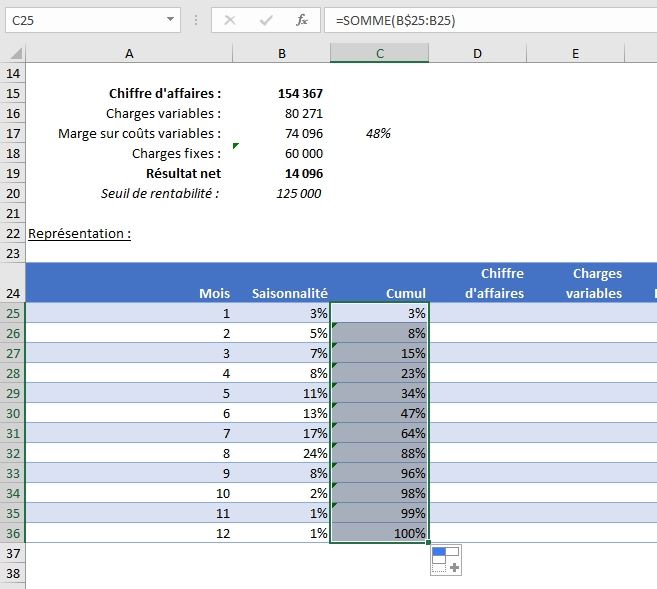 Excel formation - seuil rentabilité - 06