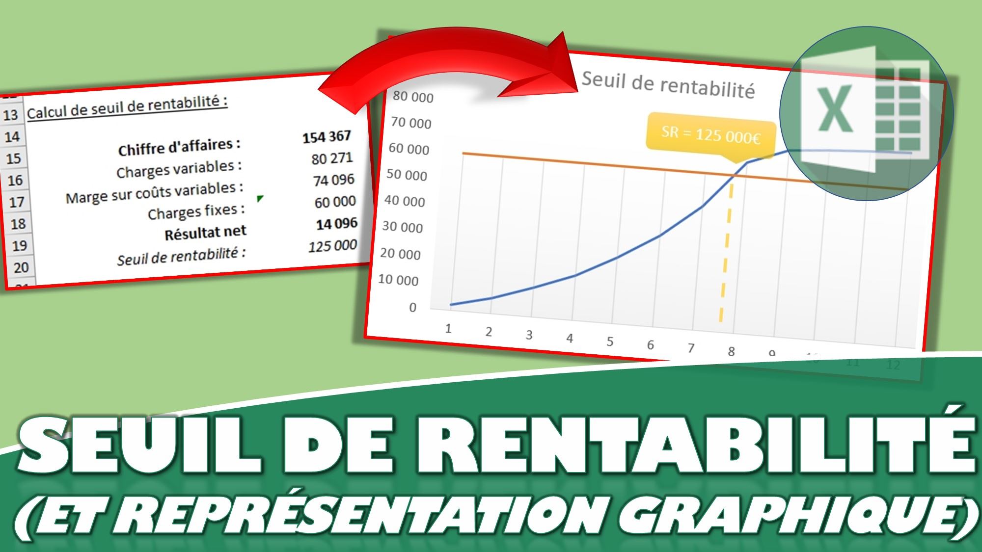 Tableau Charges Fixes Et Variables Excel Gratuit Calculer le seuil de rentabilité sur Excel (Bonus : Représentation  graphique) - Excel formation