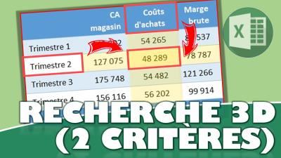 Oubliez RECHERCHEV() ! La fonction INDEX-EQUIV pour réaliser des recherches complexes sur Excel