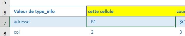 Excel formation - fonction cellule - 02