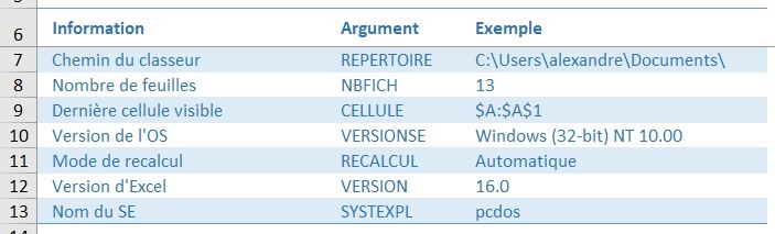 Excel formation - fonction informations - 02