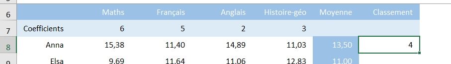 Excel formation - fonction rang - 02