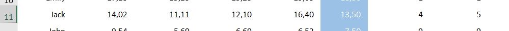 Excel formation - fonction rang - 10