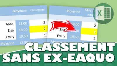 Comment classer simplement des données avec la fonction RANG (avec ou sans ex æquo) Excel ?
