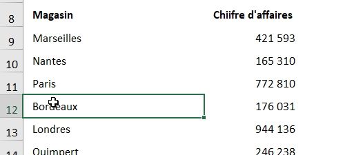 Excel formation - tri aleatoire - 02