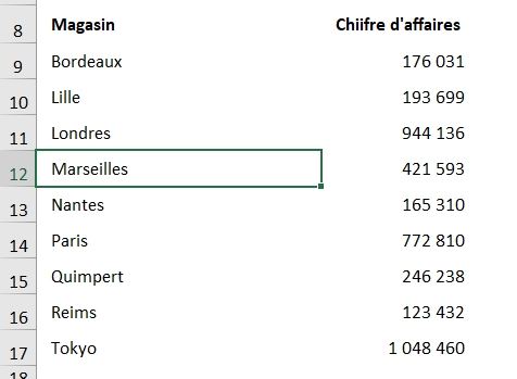 Excel formation - tri aleatoire - 04