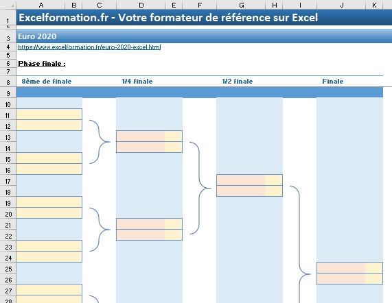 Excel formation - tableau des scores Euro 2021 - 02