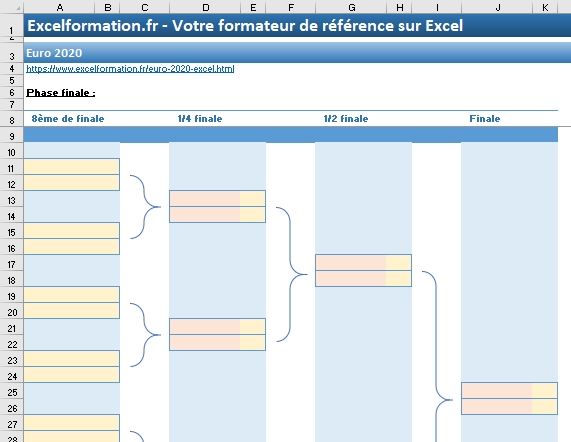 Excel formation - tableau des scores Euro 2021 - 02