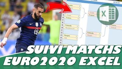 Suivre les matchs de l’Euro 2020 sur Excel, le fichier !